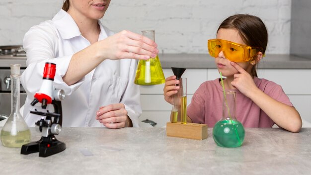Jak stworzyć domowe laboratorium do naukowych eksperymentów